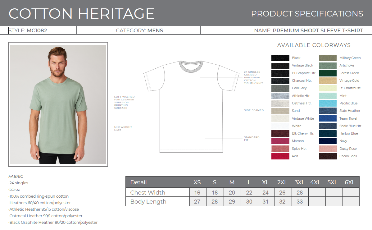 HB Surf Zone Map Men's Premium Tee - Vintage Black