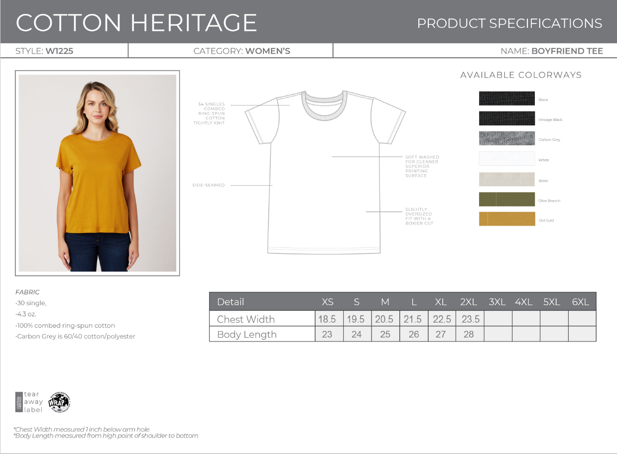 HB Surf Zone Map Women's Boyfriend Tee - Vintage Black